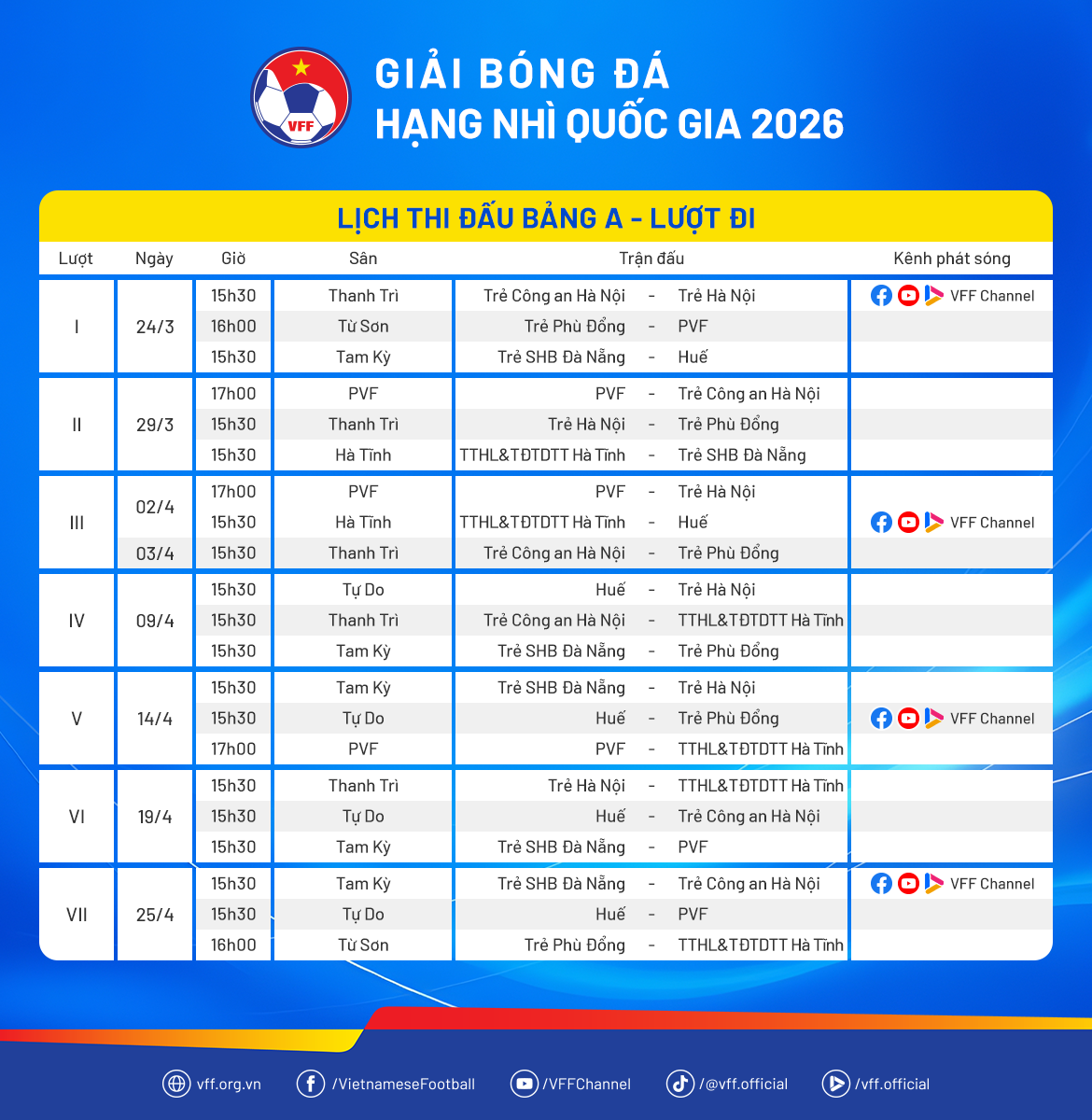 Giải hạng Nhì quốc gia 2026 sẵn sàng khởi tranh 2