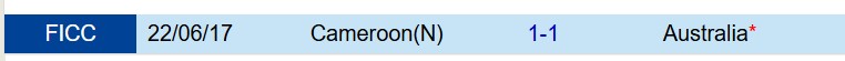 Nhận định Australia vs Cameroon 16h10 ngày 273 (Giao hữu Quốc tế) 1