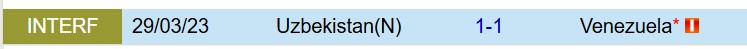 Nhận định Uzbekistan vs Venezuela 19h00 ngày 303 (Giao hữu Quốc tế) 1 Nhận định Uzbekistan vs Venezuela 19h00 ngày 303 (Giao hữu Quốc tế) 1