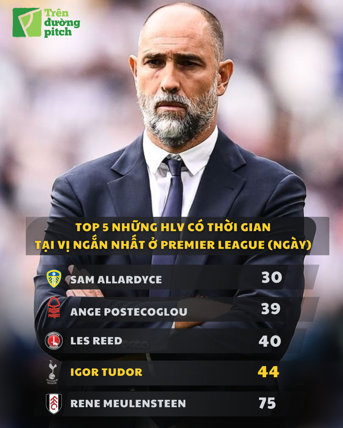 Tottenham sa thải Igor Tudor Cuộc chia tay được báo trước 2