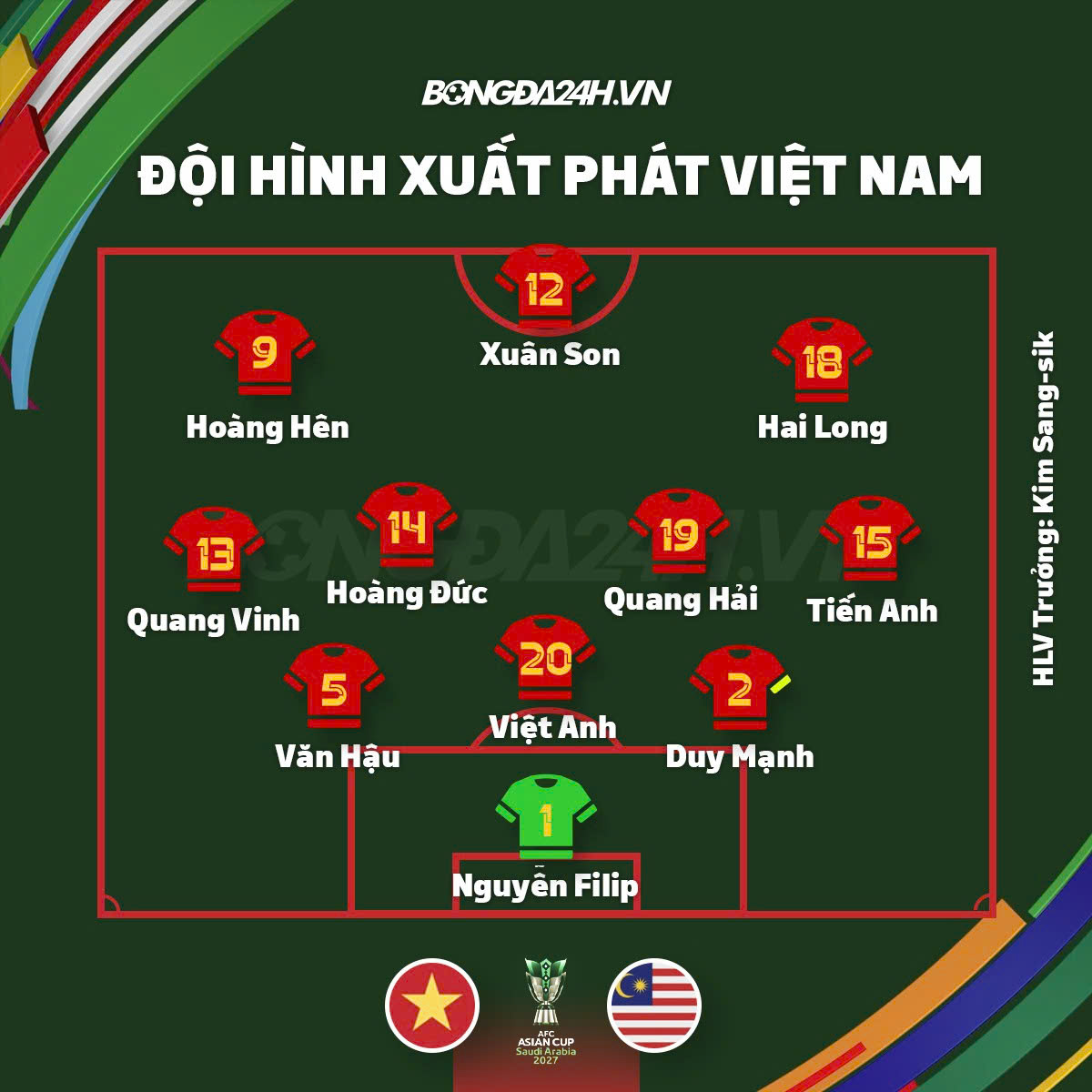 Song sát Xuân Son, Hoàng Hên đá chính trước Malaysia 2