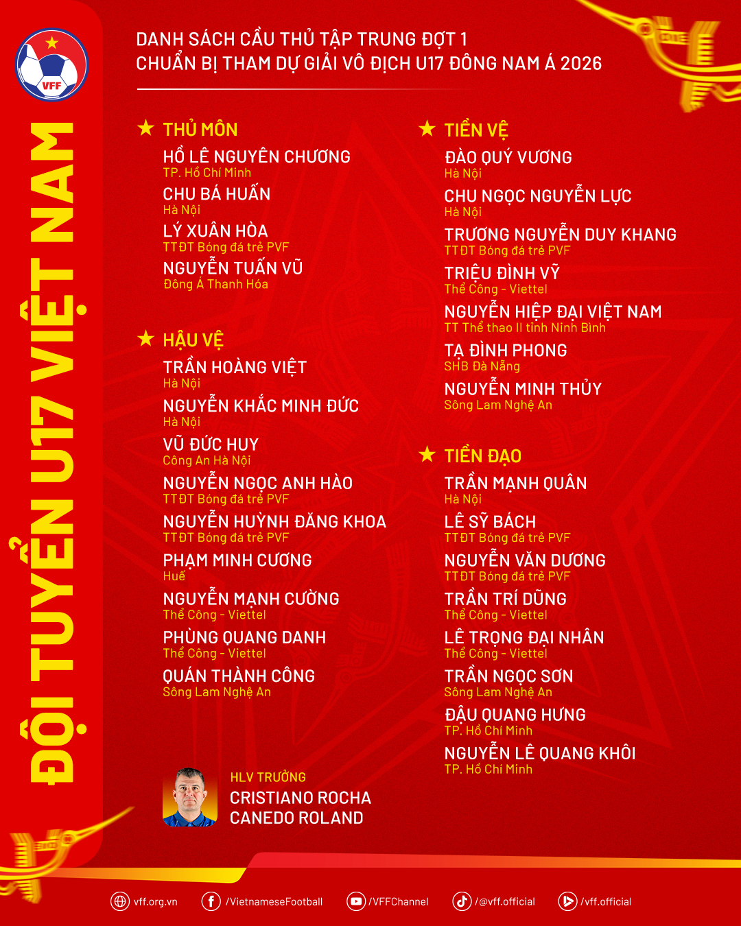 HLV Cristiano Roland nhắn nhủ con trai Quang Hải 3