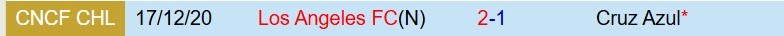 Nhận định Los Angeles FC vs Cruz Azul 9h00 ngày 84  (Concacaf Champions Cup) 1