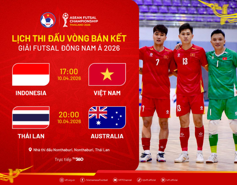 Lịch thi đấu bán kết futsal Đông Nam Á 2026