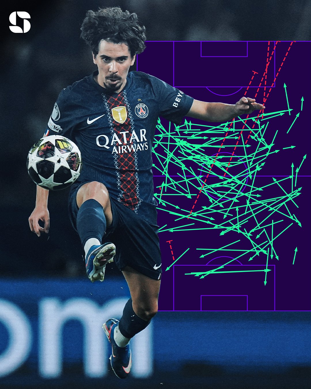 Khủng khiếp với số đường chuyền của Vitinha trước Liverpool 1