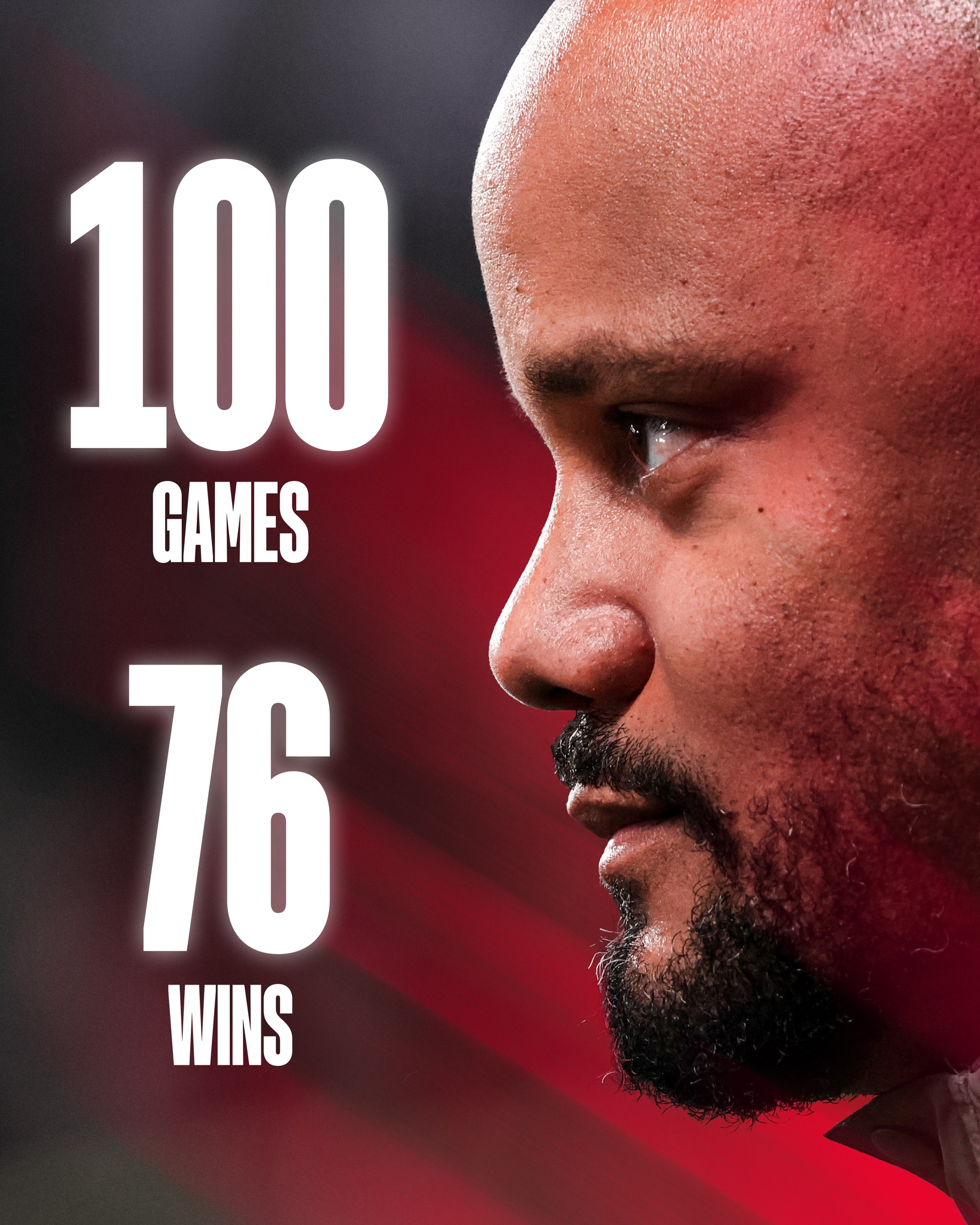 Lời khẳng định của Vincent Kompany 1