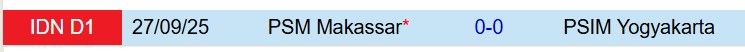 Nhận định PSIM Yogyakarta vs PSM Makassar 15h30 ngày 104 (VĐQG Indonesia) 1