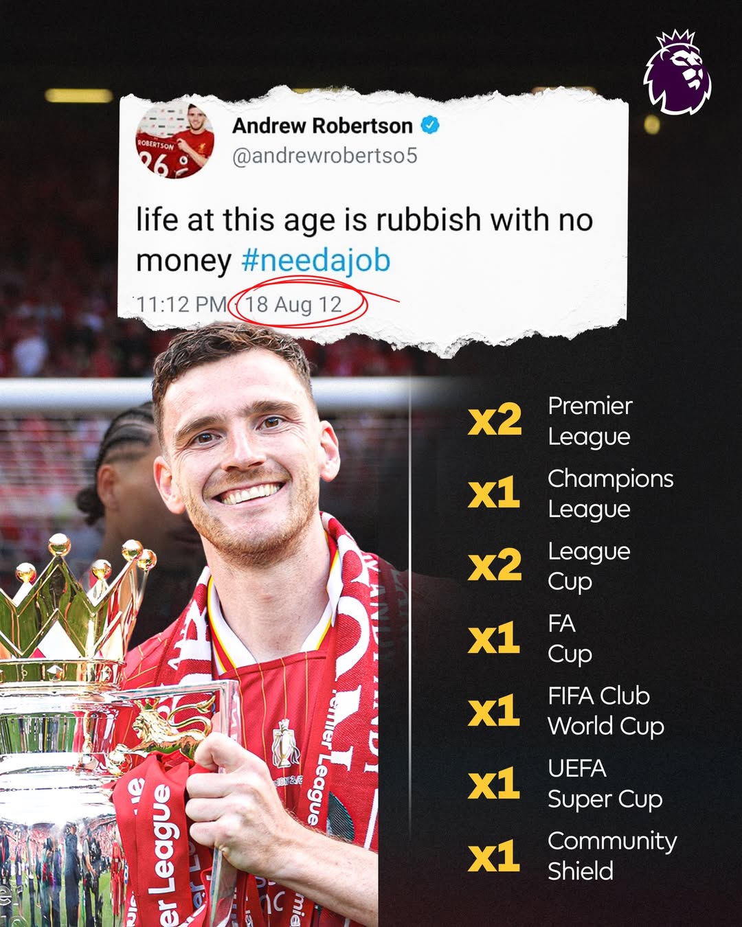 Andy Robertson Huyền thoại rời đi, kỉ nguyên khép lại 1 Andy Robertson Huyền thoại rời đi, kỉ nguyên khép lại 1