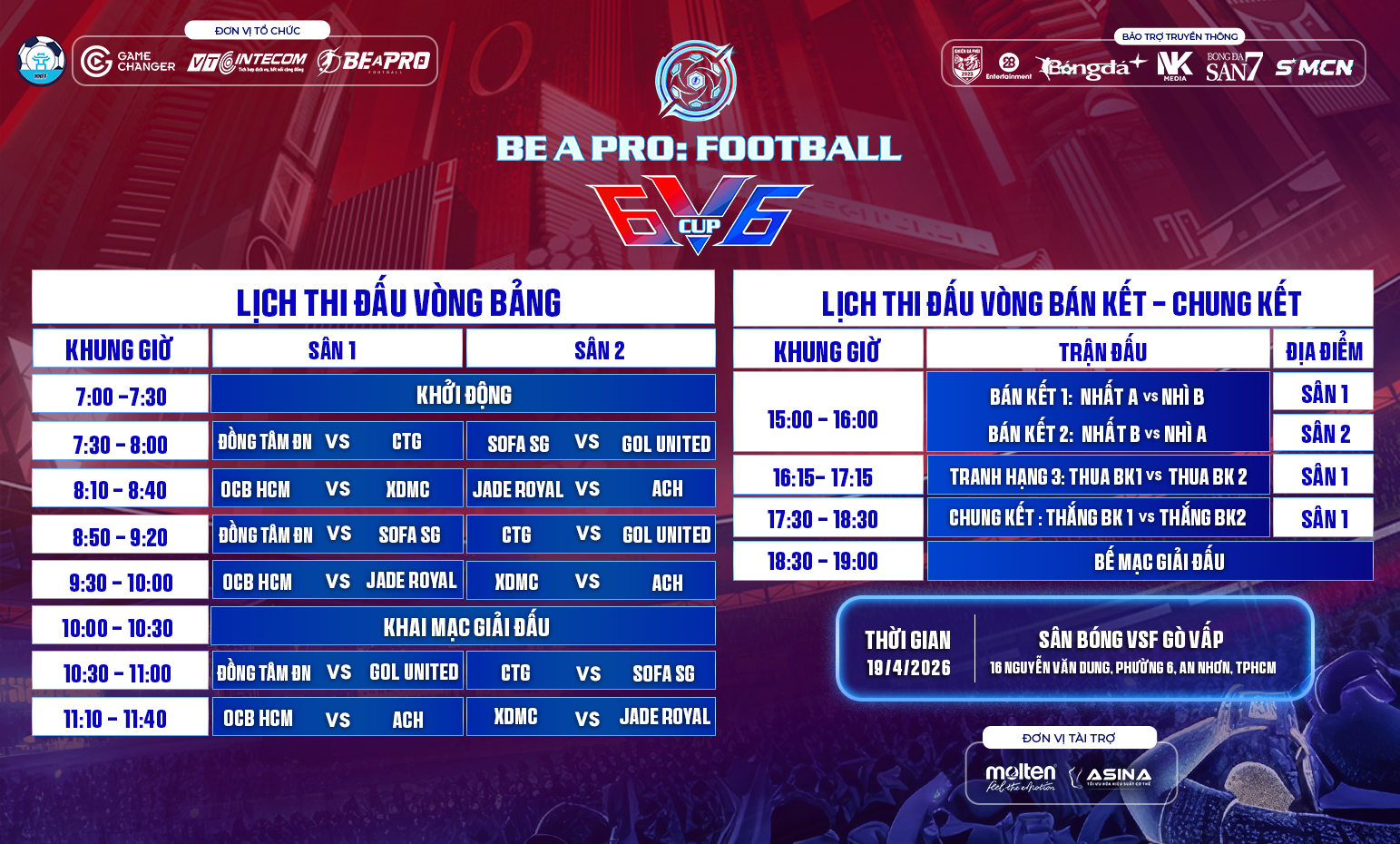 Be A Pro Football 6v6 Cup lần đầu đến TP HCM 2
