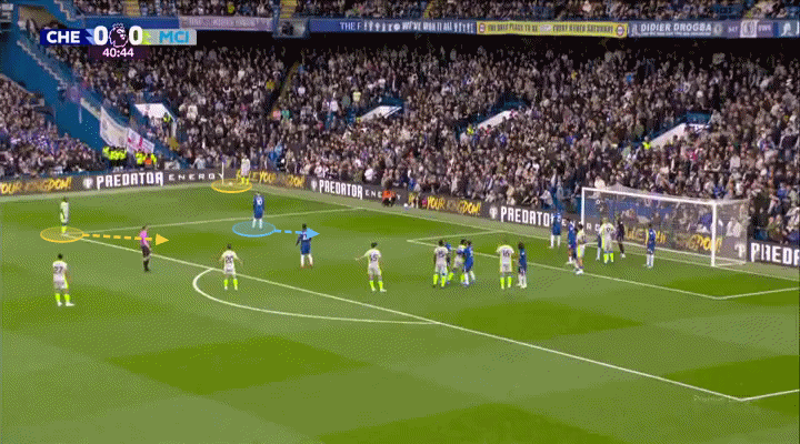 Có vẻ Pep Guardiola lại đang có một ý tưởng mới nào đó 2 Có vẻ Pep Guardiola lại đang có một ý tưởng mới nào đó 2