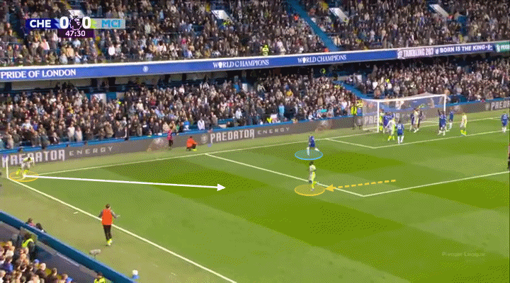 Có vẻ Pep Guardiola lại đang có một ý tưởng mới nào đó 3 Có vẻ Pep Guardiola lại đang có một ý tưởng mới nào đó 3