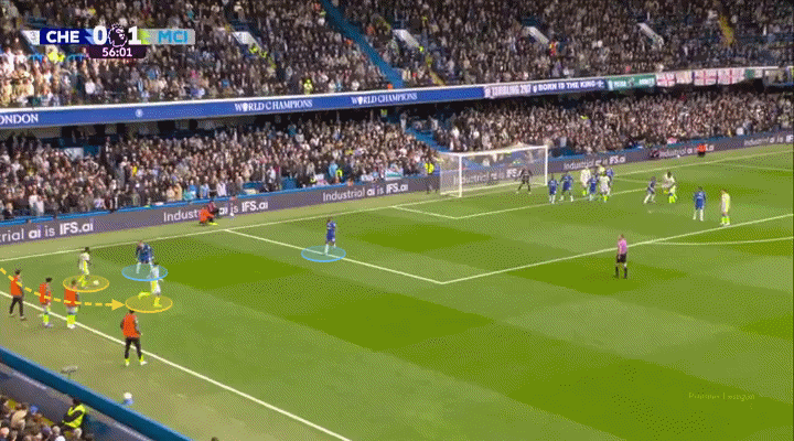 Có vẻ Pep Guardiola lại đang có một ý tưởng mới nào đó 5 Có vẻ Pep Guardiola lại đang có một ý tưởng mới nào đó 5