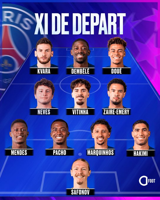 Trực tiếp Liverpool 0-0 (0-2) PSG Đội khách liên tiếp bỏ lỡ cơ hội (Hiệp 1) 2