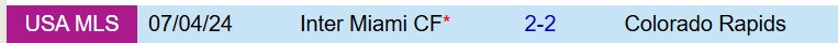 Nhận định Colorado Rapids vs Inter Miami 3h30 ngày 194 (Nhà nghề Mỹ) 1
