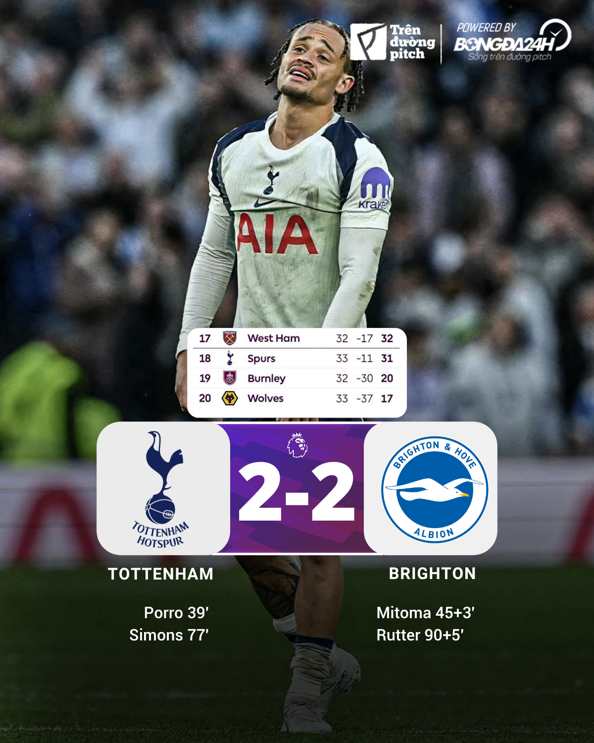 Tottenham vẫy vùng, nhưng chưa thoát khỏi vũng lầy 1