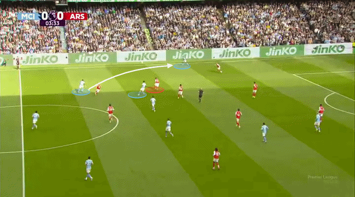 Nico OReilly vs Arsenal Một màn trình diễn khiến Pháo thủ thất điên bát đảo 4