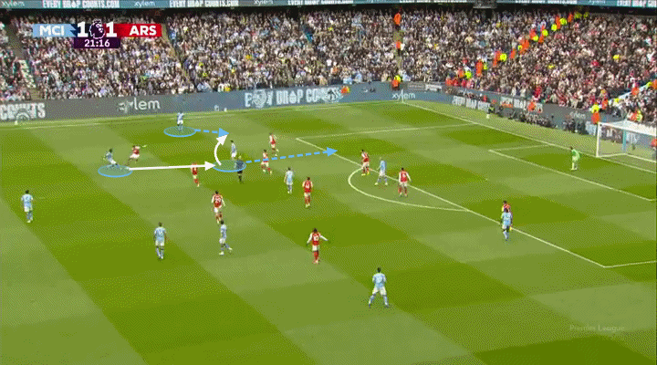 Nico OReilly vs Arsenal Một màn trình diễn khiến Pháo thủ thất điên bát đảo 5