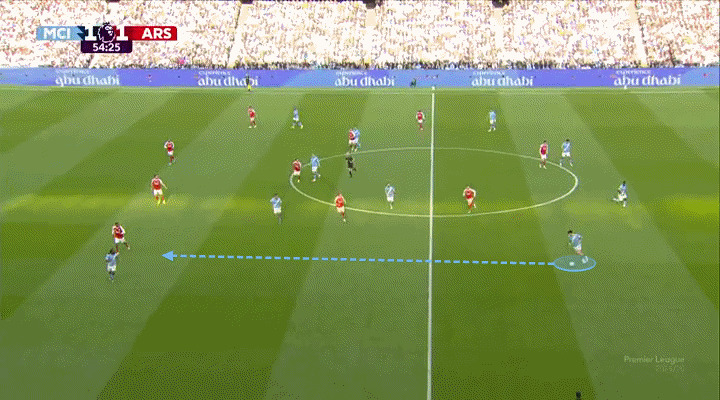 Nico OReilly vs Arsenal Một màn trình diễn khiến Pháo thủ thất điên bát đảo 9