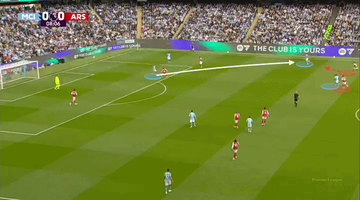 Nico OReilly vs Arsenal Một màn trình diễn khiến Pháo thủ thất điên bát đảo 3