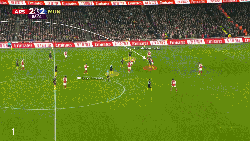 Sự tự do Carrick trao cho Bruno Fernandes nâng tầm sức mạnh tấn công của MU 2