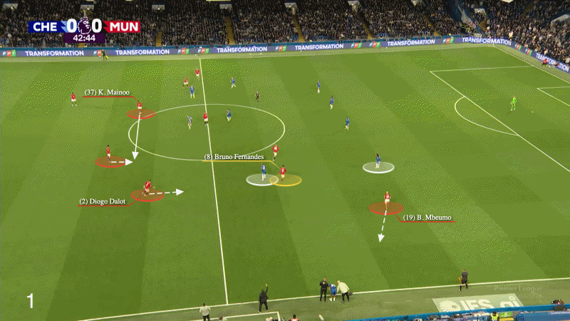 Sự tự do Carrick trao cho Bruno Fernandes nâng tầm sức mạnh tấn công của MU 9