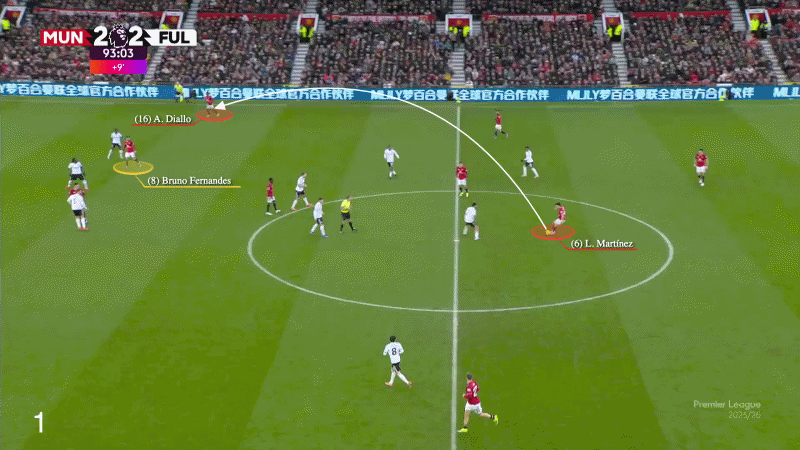 Sự tự do Carrick trao cho Bruno Fernandes nâng tầm sức mạnh tấn công của MU 8