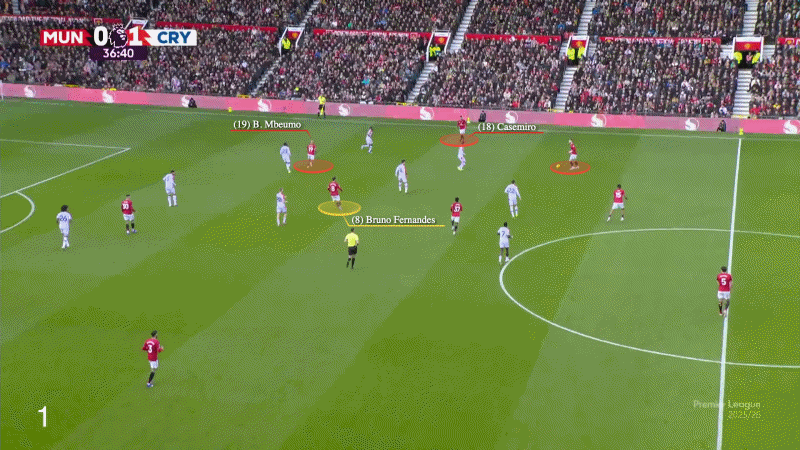 Sự tự do Carrick trao cho Bruno Fernandes nâng tầm sức mạnh tấn công của MU 1