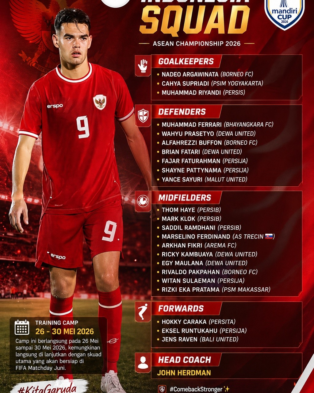 Chỉ 1 tuyển thủ Indonesia ở châu Âu chuẩn bị đấu tuyển Việt Nam 1