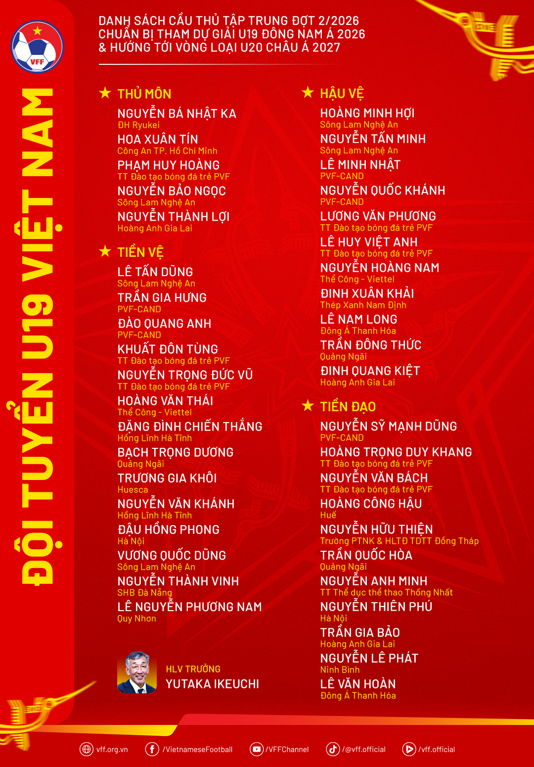 U19 Việt Nam không có đội hình mạnh vì trụ cột thi tốt nghiệp 1