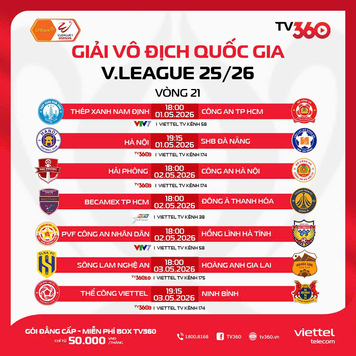 Nhận định Hà Nội vs Đà Nẵng (19h15 ngày 15) Liệu có bất ngờ 1