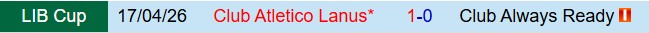 Nhận định Always Ready vs Lanus 7h30 ngày 65 (Copa Libertadores 2026) 1