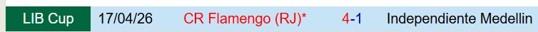 Nhận định Independiente Medellin vs Flamengo 7h30 ngày 85 (Copa Libertadores) 1