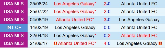Nhận định Atlanta vs LA Galaxy 6h30 ngày 105 (Nhà nghề Mỹ 2026) 1
