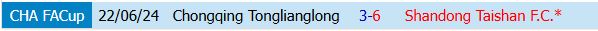 Nhận định Shandong Taishan vs Chongqing Tonglianglong 18h35 ngày 165 (VĐQG Trung Quốc 2026) 1