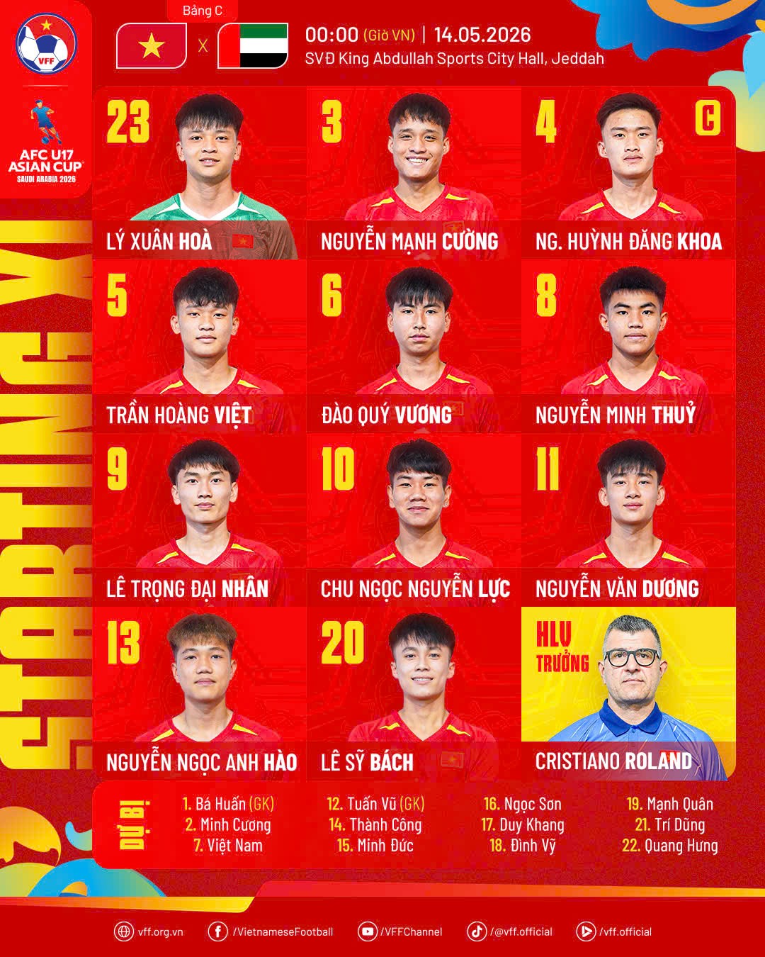 Truc-tiep-bong-da-U17-Viet-Nam---U17-UAE-Nguyen-Luc---Van-Duong-da-chinh-U17-chau-a-z7822859671680_faa010452c9e5b3b370feff51c7d39f7-1778687434-38-width1080height1350