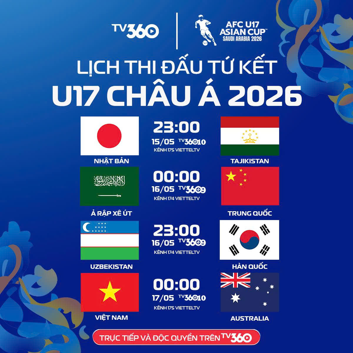 Sao trẻ SLNA “U17 Việt Nam phải gác niềm vui World Cup để đấu Australia” 2