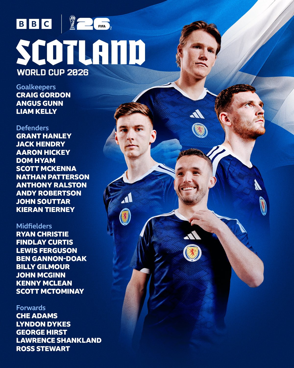 McTominay dự World Cup đầu tiên ở tuổi 29 1