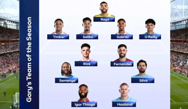 Gary Neville và Jamie Carragher chọn ĐHTB Ngoại hạng Anh mùa này 2