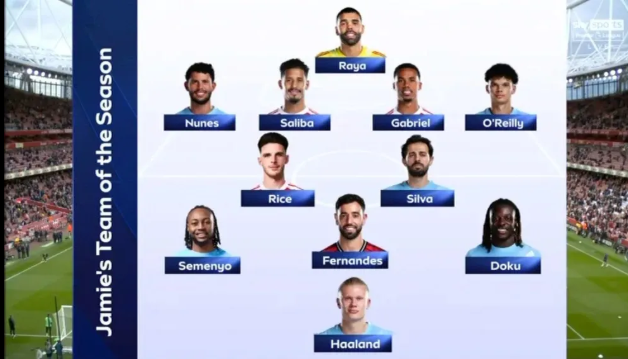 Gary Neville và Jamie Carragher chọn ĐHTB Ngoại hạng Anh mùa này 1