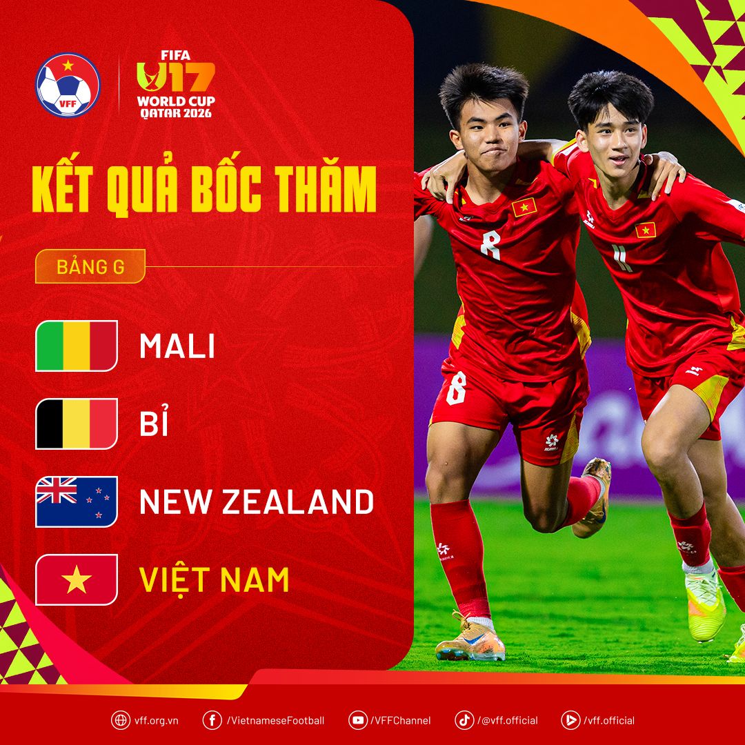 U17 Việt Nam đứng trước cơ hội vượt qua vòng bảng World Cup 1 U17 Việt Nam đứng trước cơ hội vượt qua vòng bảng World Cup 1