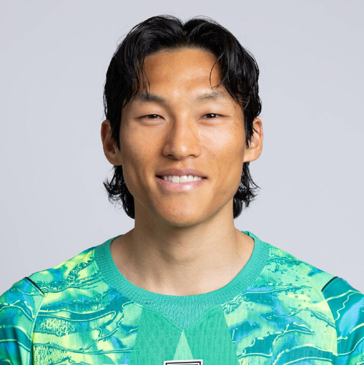 Kim Seung-gyu