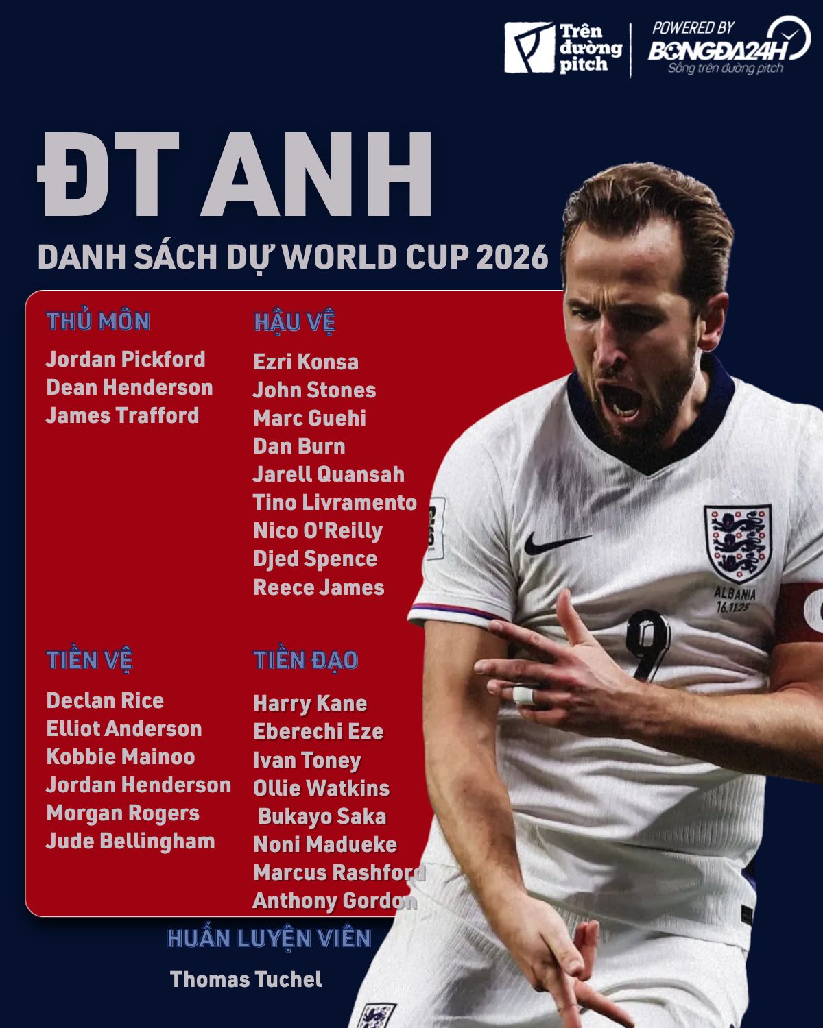 Tuchel giải thích lý do loại Maguire 2