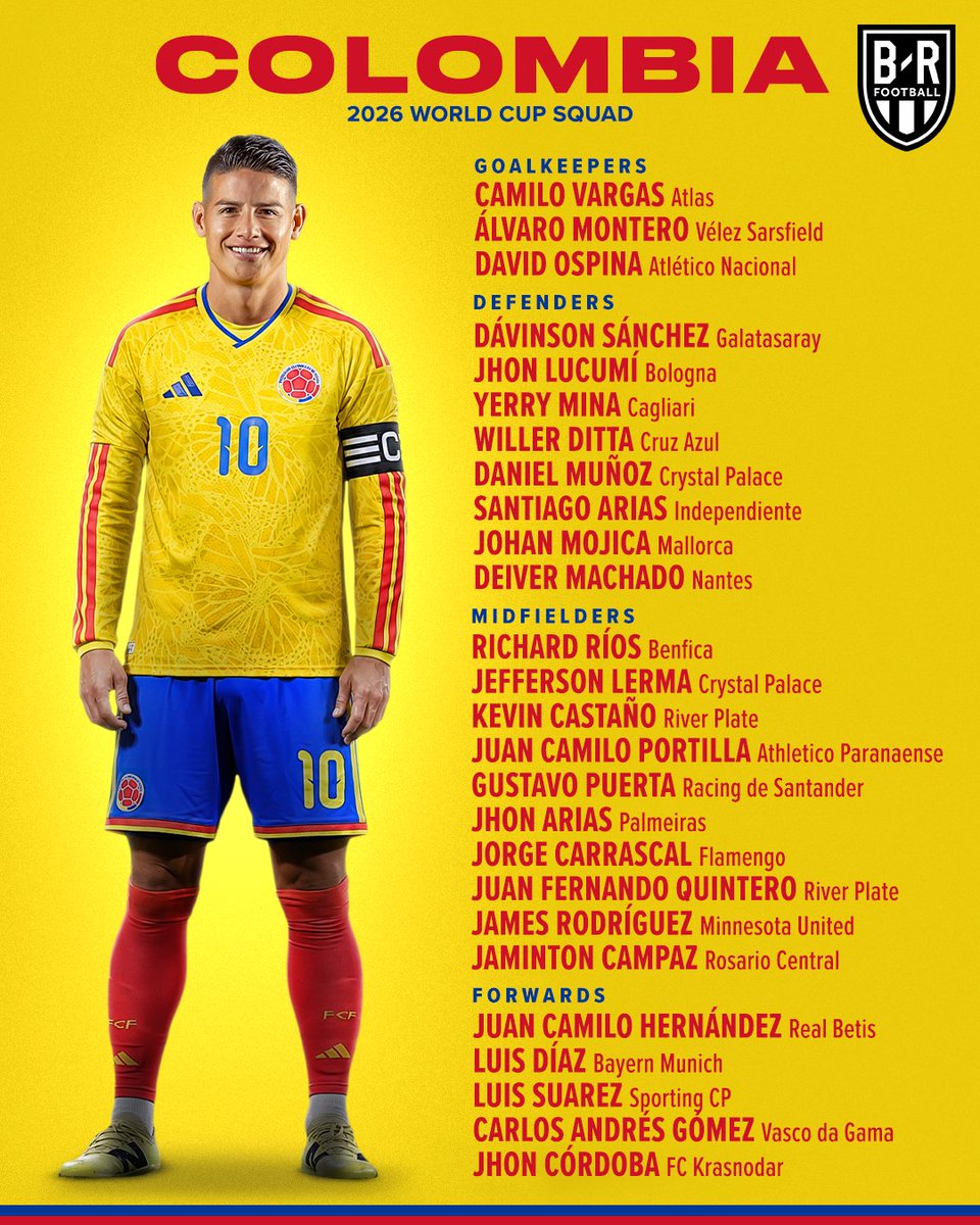 Colombia công bố danh sách dự World Cup 2026 với dàn hảo thủ 1 Colombia công bố danh sách dự World Cup 2026 với dàn hảo thủ 1