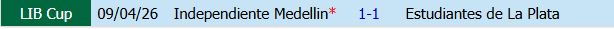 Nhận định Estudiantes vs Independiente Medellin 7h30 ngày 275 (Copa Libertadores) 1