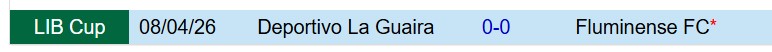 Nhận định Fluminense vs La Guaira 7h30 ngày 285 (Copa Libertadores) 1