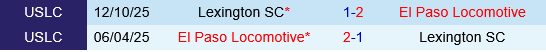 El Paso Locomotive vs Lexington El Paso Locomotive vs Lexington