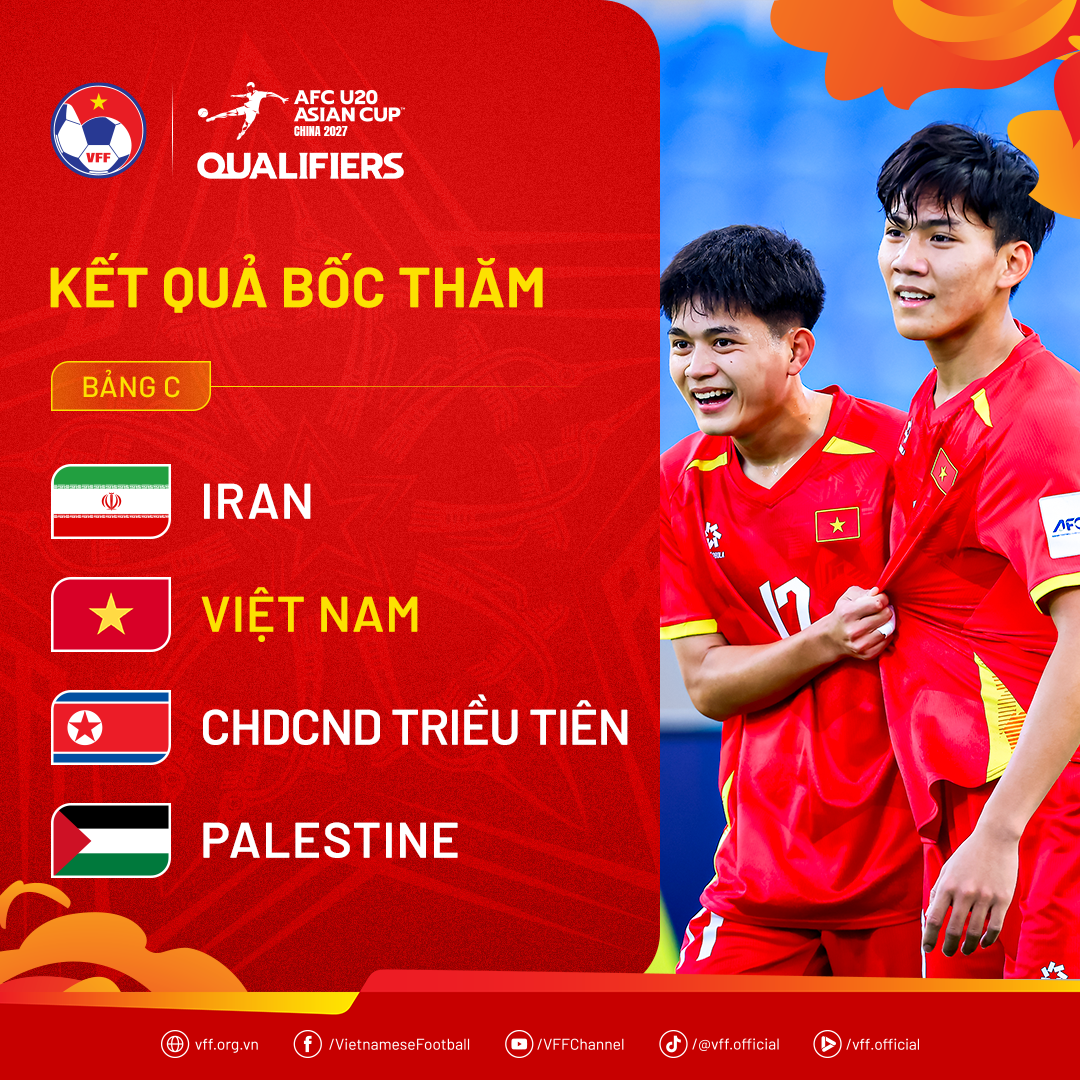 U20 Viet Nam