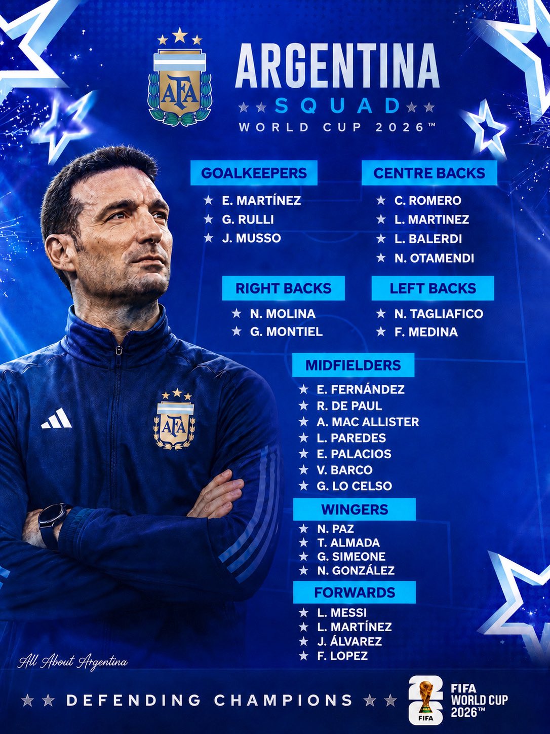 Argentina công bố danh sách bảo vệ ngôi vương Messi góp mặt 1 Argentina công bố danh sách bảo vệ ngôi vương Messi góp mặt 1