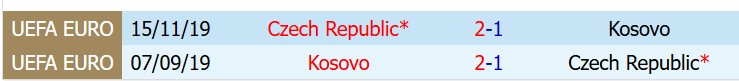 Nhận định Séc vs Kosovo 21h00 ngày 315 (Giao hữu Quốc tế) 1