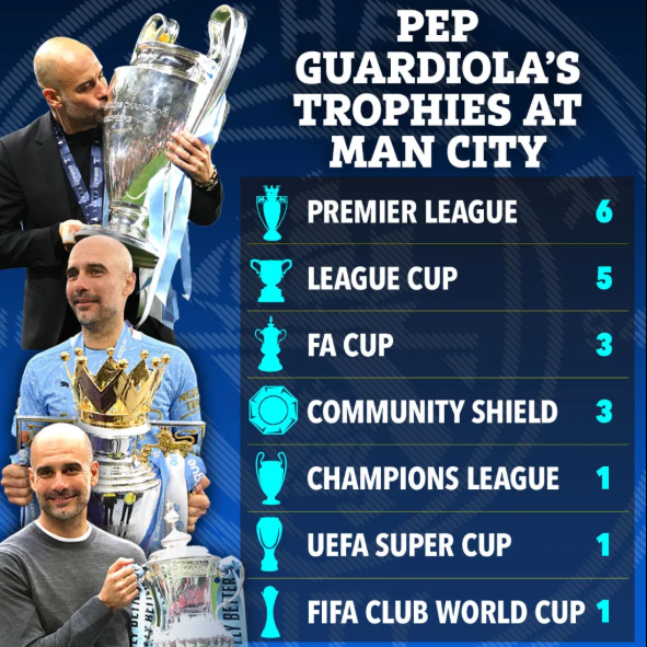 Tijjani Reijnders tiết lộ lý do thực sự khiến Pep Guardiola rời Etihad 1